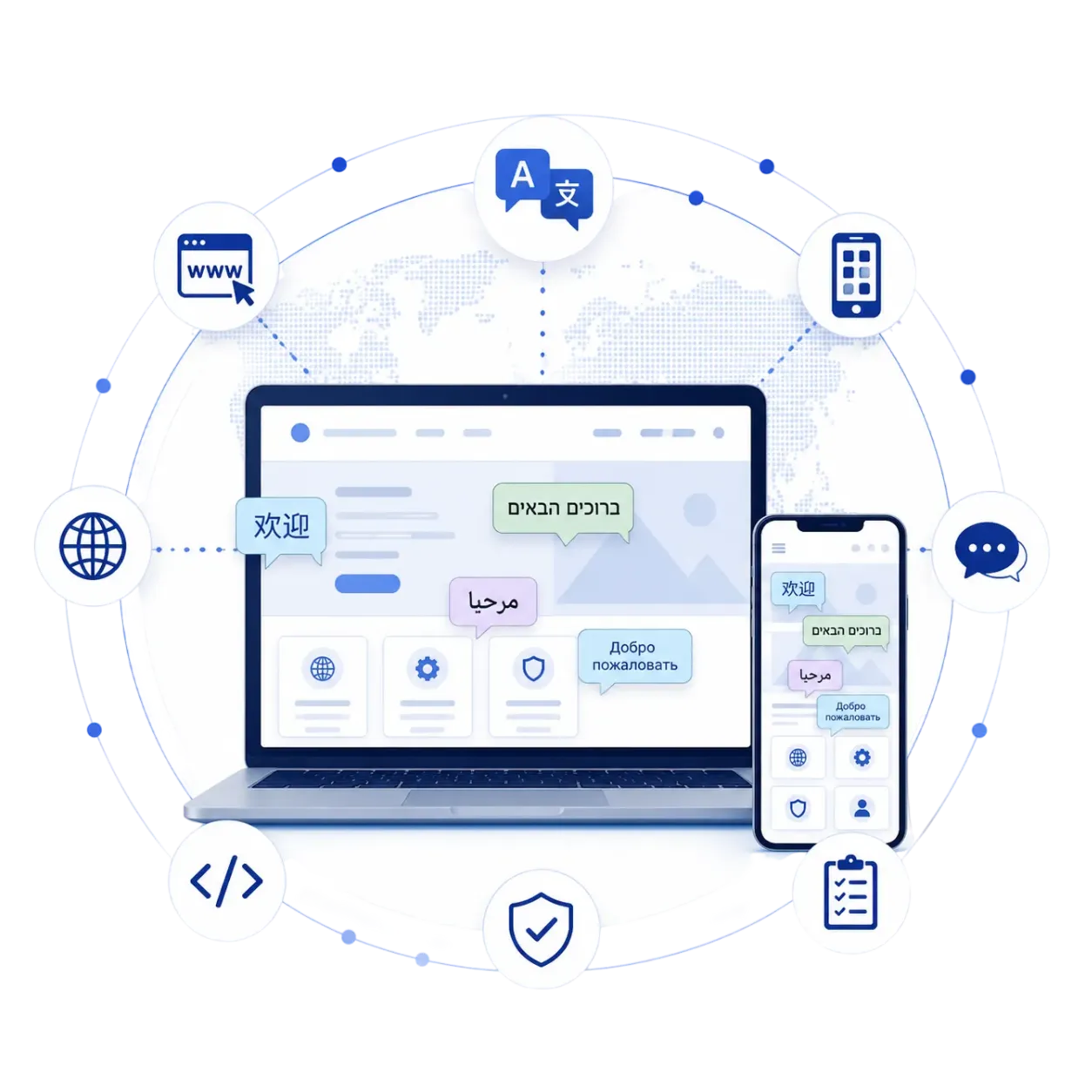 Website/App Translation