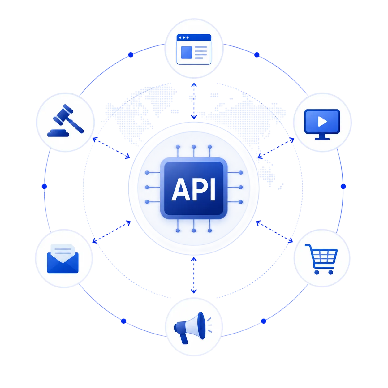 translation technology API